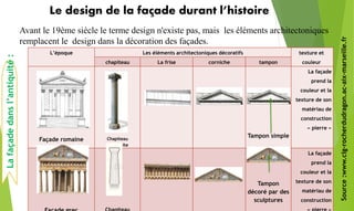 Le design de la façade durant l’histoire
Avant le 19ème siècle le terme design n'existe pas, mais les éléments architectoniques
remplacent le design dans la décoration des façades.
La
façade
dans
l’antiquité
:
L’époque Les éléments architectoniques décoratifs texture et
couleur
chapiteau La frise corniche tampon
Façade romaine Chapiteau
composite
Tampon simple
La façade
prend la
couleur et la
texture de son
matériau de
construction
« pierre »
Tampon
décoré par des
sculptures
La façade
prend la
couleur et la
texture de son
matériau de
construction
Source
:www.clg-rocherdudragon.ac-aix-marseille.fr
 