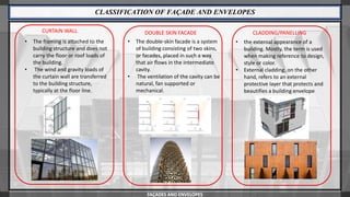 Facades and envelopes | PPTX