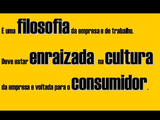 É uma  filosofia  da empresa e de trabalho. Deve estar  enraizada   na  cultura   da empresa e voltada para o  consumidor . 