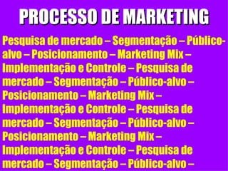 PROCESSO DE MARKETING Pesquisa de mercado – Segmentação – Público-alvo – Posicionamento – Marketing Mix – Implementação e Controle – Pesquisa de mercado – Segmentação – Público-alvo – Posicionamento – Marketing Mix – Implementação e Controle – Pesquisa de mercado – Segmentação – Público-alvo – Posicionamento – Marketing Mix – Implementação e Controle – Pesquisa de mercado – Segmentação – Público-alvo – Posicionamento – Marketing Mix – Implementação e Controle –  