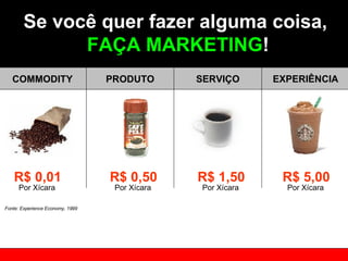 COMMODITY EXPERIÊNCIA PRODUTO SERVIÇO R$ 0,01 Por Xícara R$ 0,50 Por Xícara R$ 1,50 Por Xícara R$ 5,00 Por Xícara Fonte: Experience Economy, 1999 Se você quer fazer alguma coisa, FAÇA MARKETING ! 