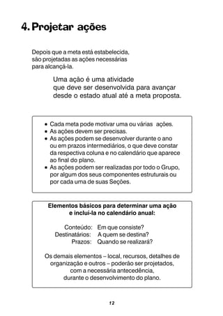 12
Elementos básicos para determinar uma ação
e incluí-la no calendário anual:
Conteúdo: Em que consiste?
Destinatários: A quem se destina?
Prazos: Quando se realizará?
Os demais elementos − local, recursos, detalhes de
organização e outros − poderão ser projetados,
com a necessária antecedência,
durante o desenvolvimento do plano.
••••• Cada meta pode motivar uma ou várias ações.
••••• As ações devem ser precisas.
••••• As ações podem se desenvolver durante o ano
ou em prazos intermediários, o que deve constar
da respectiva coluna e no calendário que aparece
ao final do plano.
••••• As ações podem ser realizadas por todo o Grupo,
por algum dos seus componentes estruturais ou
por cada uma de suas Seções.
4. Projetar ações
Depois que a meta está estabelecida,
são projetadas as ações necessárias
para alcançá-la.
Uma ação é uma atividade
que deve ser desenvolvida para avançar
desde o estado atual até a meta proposta.
 