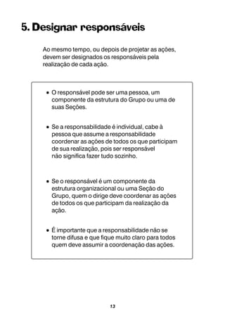 13
••••• O responsável pode ser uma pessoa, um
componente da estrutura do Grupo ou uma de
suas Seções.
••••• Se a responsabilidade é individual, cabe à
pessoa que assume a responsabilidade
coordenar as ações de todos os que participam
de sua realização, pois ser responsável
não significa fazer tudo sozinho.
••••• Se o responsável é um componente da
estrutura organizacional ou uma Seção do
Grupo, quem o dirige deve coordenar as ações
de todos os que participam da realização da
ação.
••••• É importante que a responsabilidade não se
torne difusa e que fique muito claro para todos
quem deve assumir a coordenação das ações.
5. Designar responsáveis
Ao mesmo tempo, ou depois de projetar as ações,
devem ser designados os responsáveis pela
realização de cada ação.
 