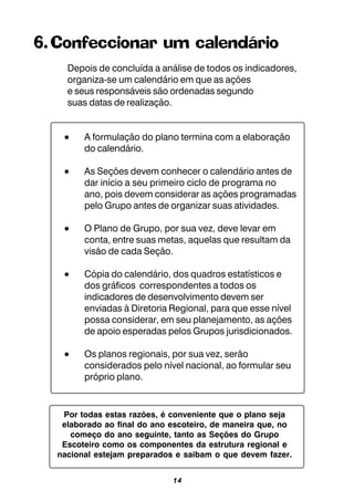 14
6.Confeccionar um calendário
Depois de concluída a análise de todos os indicadores,
organiza-se um calendário em que as ações
e seus responsáveis são ordenadas segundo
suas datas de realização.
••••• A formulação do plano termina com a elaboração
do calendário.
••••• As Seções devem conhecer o calendário antes de
dar início a seu primeiro ciclo de programa no
ano, pois devem considerar as ações programadas
pelo Grupo antes de organizar suas atividades.
••••• O Plano de Grupo, por sua vez, deve levar em
conta, entre suas metas, aquelas que resultam da
visão de cada Seção.
••••• Cópia do calendário, dos quadros estatísticos e
dos gráficos correspondentes a todos os
indicadores de desenvolvimento devem ser
enviadas à Diretoria Regional, para que esse nível
possa considerar, em seu planejamento, as ações
de apoio esperadas pelos Grupos jurisdicionados.
••••• Os planos regionais, por sua vez, serão
considerados pelo nível nacional, ao formular seu
próprio plano.
Por todas estas razões, é conveniente que o plano seja
elaborado ao final do ano escoteiro, de maneira que, no
começo do ano seguinte, tanto as Seções do Grupo
Escoteiro como os componentes da estrutura regional e
nacional estejam preparados e saibam o que devem fazer.
 