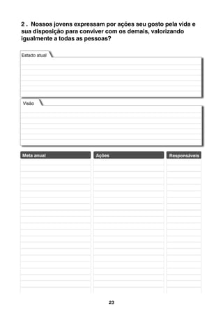 23
2 . Nossos jovens expressam por ações seu gosto pela vida e
sua disposição para conviver com os demais, valorizando
igualmente a todas as pessoas?
 