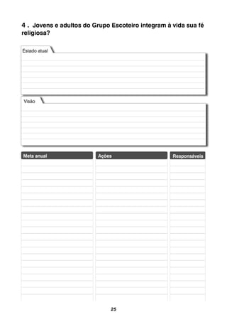 25
4 . Jovens e adultos do Grupo Escoteiro integram à vida sua fé
religiosa?
 