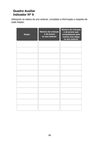 32
Quadro Auxiliar
Indicador Nº 9
Utilizando os dados do ano anterior, complete a informação a respeito de
cada Seção:
 