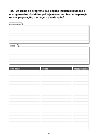 35
10 . Os ciclos de programa das Seções incluem excursões e
acampamentos decididos pelos jovens e se observa superação
na sua preparação, montagem e realização?
 