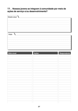 37
11 . Nossos jovens se integram à comunidade por meio de
ações de serviço e/ou desenvolvimento?
 
