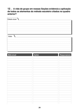39
12 . A vida de grupo em nossas Seções evidencia a aplicação
de todos os elementos do método escoteiro citados no quadro
anterior?
 