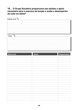 46
16 . O Grupo Escoteiro proporciona aos adultos o apoio
necessário para o exercíco da função e avalia o desempenho
de cada um deles?
 