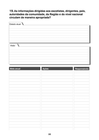 50
19.As informações dirigidas aos escotistas, dirigentes, pais,
autoridades da comunidade, da Região e do nível nacional
circulam de maneira apropriada?
 