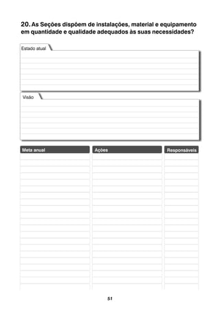 51
20.As Seções dispõem de instalações, material e equipamento
em quantidade e qualidade adequados às suas necessidades?
 