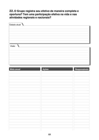 53
22.O Grupo registra seu efetivo de maneira completa e
oportuna? Tem uma participação efetiva na vida e nas
atividades regionais e nacionais?
 