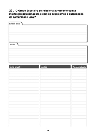 54
23 . O Grupo Escoteiro se relaciona ativamente com a
instituição patrocinadora e com os organismos e autoridades
da comunidade local?
 