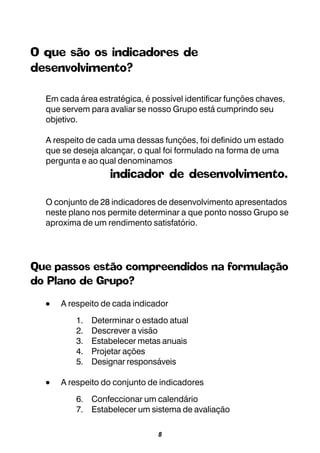 8
Que passos estão compreendidos na formulação
do Plano de Grupo?
••••• A respeito de cada indicador
1. Determinar o estado atual
2. Descrever a visão
3. Estabelecer metas anuais
4. Projetar ações
5. Designar responsáveis
••••• A respeito do conjunto de indicadores
6. Confeccionar um calendário
7. Estabelecer um sistema de avaliação
O que são os indicadores de
desenvolvimento?
Em cada área estratégica, é possível identificar funções chaves,
que servem para avaliar se nosso Grupo está cumprindo seu
objetivo.
A respeito de cada uma dessas funções, foi definido um estado
que se deseja alcançar, o qual foi formulado na forma de uma
pergunta e ao qual denominamos
O conjunto de 28 indicadores de desenvolvimento apresentados
neste plano nos permite determinar a que ponto nosso Grupo se
aproxima de um rendimento satisfatório.
indicador de desenvolvimento.
 