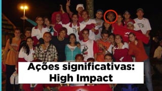 Ações signiﬁcativas:
High Impact
 