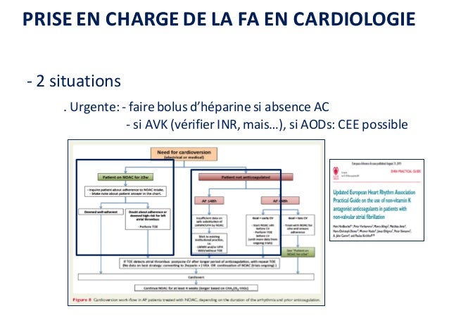 ac cardiologie