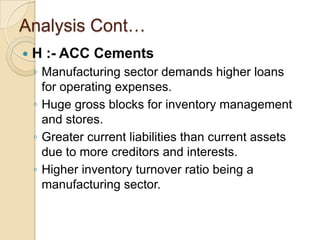 Analysis Cont…
   H :- ACC Cements
    ◦ Manufacturing sector demands higher loans
      for operating expenses.
    ◦ Huge gross blocks for inventory management
      and stores.
    ◦ Greater current liabilities than current assets
      due to more creditors and interests.
    ◦ Higher inventory turnover ratio being a
      manufacturing sector.
 