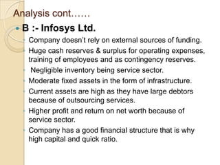 Analysis cont……
   B :- Infosys Ltd.
    ◦ Company doesn’t rely on external sources of funding.
    ◦ Huge cash reserves & surplus for operating expenses,
      training of employees and as contingency reserves.
    ◦ Negligible inventory being service sector.
    ◦ Moderate fixed assets in the form of infrastructure.
    ◦ Current assets are high as they have large debtors
      because of outsourcing services.
    ◦ Higher profit and return on net worth because of
      service sector.
    ◦ Company has a good financial structure that is why
      high capital and quick ratio.
 
