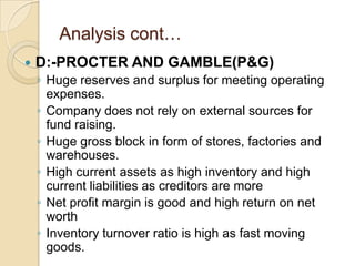 Analysis cont…
   D:-PROCTER AND GAMBLE(P&G)
    ◦ Huge reserves and surplus for meeting operating
      expenses.
    ◦ Company does not rely on external sources for
      fund raising.
    ◦ Huge gross block in form of stores, factories and
      warehouses.
    ◦ High current assets as high inventory and high
      current liabilities as creditors are more
    ◦ Net profit margin is good and high return on net
      worth
    ◦ Inventory turnover ratio is high as fast moving
      goods.
 