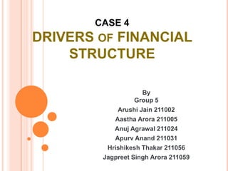 CASE 4
DRIVERS OF FINANCIAL
    STRUCTURE

                    By
                  Group 5
            Arushi Jain 211002
           Aastha Arora 211005
           Anuj Agrawal 211024
           Apurv Anand 211031
         Hrishikesh Thakar 211056
        Jagpreet Singh Arora 211059
 
