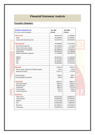financial analysis hindalco 2009 income projections template the balance sheet shows