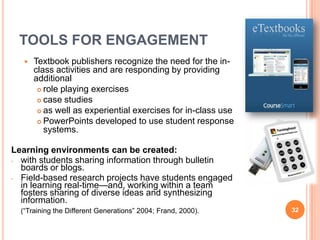 twitter	26CollaborationReach a larger audienceShare ideasInspireStay updatedCommunicateNetworkhttp://twitter.com/professorjoshhttp://twitter.com  