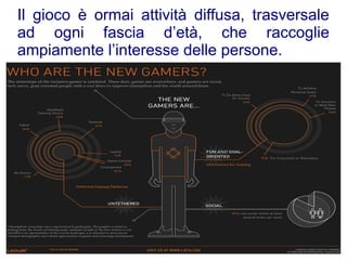 Il gioco è ormai attività diffusa, trasversale
ad ogni fascia d’età, che raccoglie
ampiamente l’interesse delle persone.
 