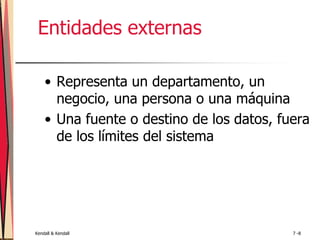 Kendall & Kendall 7 -8
Entidades externas
• Representa un departamento, un
negocio, una persona o una máquina
• Una fuente o destino de los datos, fuera
de los límites del sistema
 