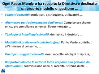 Ogni Paese Membro ha recepito la Direttiva e declinato
un proprio modello di gestione …
• Soggetti coinvolti: produttori, distribuzione, utilizzatori, …
• Alternative per l’adempimento degli oneri: Compliance scheme
unico, più compliance schemes, libero mercato, …
• Tipologia di imballaggi coinvolti: domestici, industriali, …
• Modalità di prelievo del contributo (fee): Punto Verde, contributi
all’immesso al consumo, …
• Oneri per i soggetti coinvolti: oneri raccolta, obblighi di ripresa, …
• Rapporti/ruolo con le autorità locali preposte alla gestione dei
rifiuti urbani: contribuzione oneri di raccolta, sistema duale, …
 