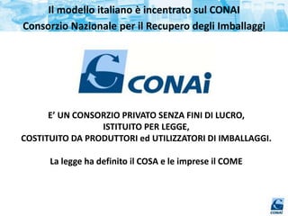 Il modello italiano è incentrato sul CONAI
Consorzio Nazionale per il Recupero degli Imballaggi
E’ UN CONSORZIO PRIVATO SENZA FINI DI LUCRO,
ISTITUITO PER LEGGE,
COSTITUITO DA PRODUTTORI ed UTILIZZATORI DI IMBALLAGGI.
La legge ha definito il COSA e le imprese il COME
 