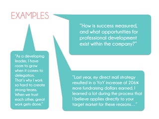 EXAMPLES
“How is success measured,  
and what opportunities for
professional development  
exist within the company?”
“Last year, my direct mail strategy
resulted in a YoY increase of 206%
more fundraising dollars earned. I
learned a lot during the process that
I believe applies directly to your
target market for these reasons…”
“As a developing
leader, I have
room to grow  
when it comes to
delegation.  
That’s why I work
so hard to create
strong teams.
When we trust
each other, great
work gets done.”
 