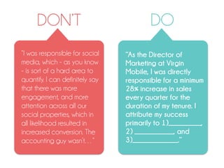 DO
“As the Director of
Marketing at Virgin
Mobile, I was directly
responsible for a minimum
28% increase in sales
every quarter for the
duration of my tenure. I
attribute my success
primarily to 1)__________,
2) ____________, and
3)______________.”
“I was responsible for social
media, which - as you know
- is sort of a hard area to
quantify. I can definitely say
that there was more
engagement, and more
attention across all our
social properties, which in
all likelihood resulted in
increased conversion. The
accounting guy wasn’t…”
DON’T
 