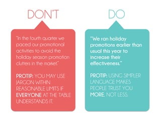 DO
“We ran holiday
promotions earlier than
usual this year to
increase their
effectiveness.”
PROTIP: USING SIMPLER
LANGUAGE MAKES
PEOPLE TRUST YOU
MORE, NOT LESS.
“In the fourth quarter we
paced our promotional
activities to avoid the
holiday season promotion
clutters in the market.”
PROTIP: YOU MAY USE
JARGON WITHIN
REASONABLE LIMITS IF
EVERYONE AT THE TABLE
UNDERSTANDS IT.
DON’T
 