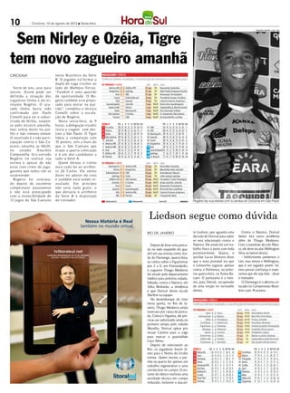 10            Criciúma, 10 de agosto de 2012 Sexta-feira




 Sem Nirley e Ozéia, Tigre
                                                                                                                                            FERNANDO RIBEIRO / CEC / HSul




tem novo zagueiro amanhã
CRICIÚMA                      neste Brasileiro da Série
                              B. O jogador irá for mar a
                              dupla de zaga t ricolor ao
   Sorte de uns, azar para    lado de Matheus Ferraz.
out ros. Assim p ode ser      “Futeb ol é uma questão
def inida a sit uação dos     de op ort unidade. O Ro-
zagueiros Ozéia e do es-      gério também está prepa-
t reante Rogério. O aza-      rado para ent rar na par-
rado Ozéia havia sido         tida”, completa o técnico
conf ir mado p or Paulo       Comelli sobre a escala-
Comelli para ser o subus-     ção de Rogério.
tit udo de Nirley, susp en-      Nesta sexta-feira, às 9
so p elo terceiro amarelo,    horas, a delegação tricolor
mas sentiu dores no jo e-     inicia a viagem com des-
lho e não t reinou ontem.     tino a São Paulo. O Tigre
O resultado é a não parti-    lidera a competição com
cipação cont ra o São Ca-     35 pontos, seis a mais do
etano, amanhã, às 16h20,      que o São Caetano que
no     estádio    Anacleto    ocupa a quarta colocação
Campanella. Já o sort udo     e é um dos candidatos a
Rogério irá realizar sua      subir à Série A.
est reia e ap esar de não        Quem deixou o t reino
estar com ritmo de jogo,      mais cedo foi ao artilhei-
garante que todos vão se      ro Zé Carlos. Ele sentiu
sur preender.                 dores no adutor da coxa
   Rogério foi cont rata-     e também está sendo re-
do dep ois de excelente       avaliado. Em princípio
camp eonato paranaense        não seria nada grave, o
e não está preocupado         que deixaria o artilheiro
com a invencibilidade de      da Série B à disp osição
13 jogos do São Caetano       do t reinador.                                                  Rogério faz sua estreia com a camisa do Criciúma em São Paulo




                                                             Liedson segue como dúvida
                                                            RIO DE JANEIRO                    te Liedson, que aguarda uma         Contra o Náutico, Dorival
                                                                                              decisão de Dorival para saber    Júnior terá outro problema
                                                                                              se será relacionado contra o     além de Thiago Medeiros.
                                                               Depois de levar uma panca-     Náutico. Ele ainda fez um tra-   Com a expulsão de Léo Mou-
                                                            da no lado esquerdo do qua-       balho físico à parte com bola    ra, ele deve escalar Wellington
                                                            dril em sua estreia como titu-    posteriormente. Quarta, o        Silva na lateral direita.
                                                            lar do Flamengo, quarta-feira,    auxiliar Lucas Silvestre disse      - Infelizmente perdemos o
                                                            na vitória sobre o Figueirense    que o mais provável era que      Léo, mas temos o Wellington,
                                                            por 2 a 0, em Florianópolis,      o Levezinho jogasse apenas       que é um jogador jovem. Va-
                                                            o zagueiro Thiago Medeiros        contra o Palmeiras, na próxi-    mos passar confiança e espe-
                                                            foi vetado pelo departamento      ma quarta-feira, na Arena Ba-    ramos que ele seja feliz - disse
                                                            médico para próxima rodada.       rueri. O panorama é o mes-       o treinador.
                                                            Sábado, contra o Náutico, em      mo para Deivid, recuperado          O Flamengo é o décimo co-
                                                            Volta Redonda, a tendência        de uma torção no tornozelo       locado no Campeonato Brasi-
                                                            é que Dorival Júnior escale       direito.                         leiro com 19 pontos.
                                                            Marllon na equipe.
                                                               No desembarque do time
                                                            nesta quinta, no Rio de Ja-
                                                            neiro, Thiago Medeiros ainda
                                                            mancava por causa da panca-
                                                            da. Contra o Figueira, ele pre-
                                                            cisou ser substituído ainda no
                                                            primeiro tempo pelo volante
                                                            Muralha. Dorival optou por
                                                            recuar Cáceres para a zaga
                                                            para marcar o grandalhão
                                                            Loco Abreu.
                                                               Depois de retornarem ao
                                                            Rio, os jogadores foram di-
                                                            reto para o Ninho do Urubu
                                                            treinar. Quem iniciou a par-
                                                            tida na quarta fez apenas um
                                                            trabalho regenerativo e uma
                                                            corrida leve no campo. O res-
                                                            tante do elenco realizou uma
                                                            atividade técnica em campo
                                                            reduzido, inclusive o atacan-
 