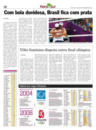 12                                                                                                                                        Criciúma, 10 de agosto de 2012 l Sexta-feira




 Com bola duvidosa, Brasil fica com prata
                                                                                                                                                                             DIVULGAÇÃO / HSul
LONDRES                          Na preliminar, os letões      quem eu aprendo todos os
                               Plavins e Smedins derrota-      dias”, disse o maior blo-
                               ram os holandeses Num-          queador do torneio olímpi-
  O sonho do ouro olím-        merdor e Schuil por 2 sets      co, com 41 pontos no fun-
pico chegou ao fim para        a 1 (19/21, 21/19 e 15/11) e    damento em sete partidas.
Alison e Emanuel. Em           levaram o bronze.                 Mais experiente, Ema-
jogo equilibrado e emo-          Estreante em Olimpí-          nuel destacou a importân-
cionante até o último          adas, Alison se emocio-         cia de mais uma medalha
ponto, os alemães Brink        nou no momento em que           em seu currículo. “É muita
e Reckermann, campeões         subiu ao pódio. “Quando         alegria estar lutando por
mundiais em 2009, vence-       eu estava ali, um filme         uma medalha na arena lo-
ram os brasileiros, cam-       passou pela minha cabe-         tada com 15 mil pessoas.
peões mundiais em 2011,        ça, tudo que eu passei até      Foi um espetáculo. É cla-
por 2 sets a 1 (23/21, 16/21   chegar aqui e a superação       ro que queríamos o ouro,
e 16/14), ontem, na Arena      da minha carreira. Eu não       não esperávamos a prata,
do Vôlei de Praia, e subi-     imagnava ganhar uma me-         mas, numa final como
ram ao lugar mais alto do      dalha olímpica e jogar ao       essa, qualquer resultado
pódio das Olimpíadas de        lado desse monstro que é        é válido, e estamos muito
Londres. A prata completa      o Emanuel, um cara com          satisfeitos”, afirmou.          Alisson e Emanuel se abraçam apesar de terem conquistado a medalha de prata em Londres
a coleção de cores de me-
dalhas de Emanuel, de 39
anos, que disputou todos


                                 Vôlei feminino disputa outra final olímpica
os torneios da modalida-
de em Jogos Olímpicos,
desde Atlanta 1996. Ao
lado de Ricardo, ele con-
quistou o ouro em Atenas
                                  LONDRES                        agora com uma faixa ama-      garantida, a delegação do    busca do bi: Sheilla, Ja-    tornar o primeiro tricam-
2004 e o bronze em Pe-
                                                                 rela que desce das costas     Brasil em Londres iguala     queline, Fabiana, Thaisa,    peão olímpico da história
quim 2008. Desta vez, ele
                                                                 para as mangas. Os cabe-      sua melhor campanha em       Paula Pequeno e Fabi. A      do esporte brasileiro se
atuou com Alison, de 26
                                     Há exatos 20 anos, na       los estão mais grisalhos,     Olimpíadas, com 15 meda-     bola sobe no sábado, às      vencer a final.
anos, que considera Ema-
                                  Espanha, Marcelo Negrão        mas a coleção de metais       lhas asseguradas, mesmo      14h30m (de Brasília),           Em busca do terceiro
nuel seu ídolo e decidiu
                                  jogou a bola lá no alto,       preciosos está mais pe-       número de Pequim 2008 e        - Dia 9 é um dia espe-     triunfo, Zé Roberto já é
trocar o vôlei de quadra
                                  desceu o braço nela, e não     sada, com a vitória em        Atlanta 1996.                cial, né. E neste momento    o único técnico do mun-
pelo de praia quando viu
                                  houve holandês que con-        Pequim há quatro anos.           Para o vôlei, a missão    é mais especial ainda. A     do campeão olímpico no
o agora parceiro conquis-
                                  seguisse segurar o fogue-      Nesta quinta-feira simbó-     de transformar a prata em    cada etapa que avança-       masculino e no feminino.
tar o título olímpico há
                                  te. Todo de azul naquele       lica, a seleção feminina      ouro será dura. As ame-      mos, procuramos lembrar      O americano Hugh Mc-
oito anos.
                                  9 de agosto de 1992, José      deu de presente ao treina-    ricanas passaram batidas     do que já passamos aqui.     Cutcheon, que ganhou o
                                  Roberto Guimarães se           dor a chance de lutar pelo    pelas coreanas na outra      Estávamos chegando ao        ouro em Pequim com os
                                  atracou com a comissão         terceiro ouro. Com autori-    semi, já venceram o Brasil   fundo do poço, voltar        homens, pode igualar o
                                  técnica à beira da quadra      dade, o Brasil despachou      na primeira fase e chegam    para o Brasil daquela ma-    feito se vencer a final de
                                  e festejou aos berros o        o Japão na semifinal por      à final carregando o favo-   neira ia arrebentar com a    sábado. Enquanto as bra-
                                  primeiro ouro da histó-        3 a 0 (25/18, 25/15, 25/18)   ritismo na revanche da de-   gente. Na angústia, o time   sileiras tentam chegar ao
                                  ria do vôlei brasileiro em     e avançou para decidir os     cisão de Pequim. Em 2008,    se juntou. Mas o dever       topo do pódio pela segun-
                                  Olimpíadas. Duas décadas       Jogos de Londres contra       o 3 a 1 no último jogo       ainda não está cumprido,     da vez, para a equipe femi-
                                  depois, na Inglaterra, ele     os Estados Unidos.            consagrou seis jogadoras     elas sabem disso - avisou    nina dos EUA a conquista
                                  estava de azul outra vez,         Com pelo menos a prata     que estão em Londres em      Zé Roberto, que pode se      seria um feito inédito.
 