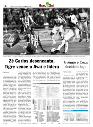 10              Criciúma, 22 de agosto de 2012 l Quarta-feira
                                                                                                                                                                                  FERNANDO RIBEIRO / CEC / HSul




Artilheiro da Série B, Zé Carlos chegou a 18 gols com os dois marcados na noite de ontem contra o Avaí. Com o resultado, o Criciúma chega a 42 pontos no final do primeiro turno




     Zé Carlos desencanta,                                                                                                             Grêmio e Coxa
   Tigre vence o Avaí e lidera                                                                                                          decidem hoje
CRICIÚMA                              A bola rolou e o Criciúma       que não perdoou. Depois de      to de Diego. O goleiro se es-   PORTO ALEGRE                   cação à final do primeiro
                                   encontrou dificuldades para        chutar em cima do zagueiro,     ticou e impediu na primeira,                                   turno do Gauchão, foi per-
                                   furar o bloqueio defensivo do      a bola voltou no corpo de Zé    mais uma vez. Porém, a bola                                    dida para o Caxias desta
   O Criciúma mais uma vez         Avaí, que empurrou a marca-        Carlos e entrou. Gol chorado.   sobrou limpa nos pés de Zé,        Vanderlei Luxemburgo        forma. Marco Antonio
encontrou dificuldades diante      ção e tirou o meio-campo do          Aos 38, Gilmar mostrou a      que, sozinho, só empurrou       é detalhista e como tal        errou, e a o time da Serra
dos 18 mil torcedores que fo-      Tigre. O Tigre chegava pelo        que veio. Recebeu dentro da     para o fundo das redes. E não   reservou espaço no último      venceu por 5 a 4.
ram ao Heriberto Hülse na noi-     meio e nas bolas paradas.          área e tentou colocar no can-   havia tempo para mais nada.     treino antes de enfrentar         Nesta terça, os jogado-
te de ontem. Entretanto, com       Pela parte central, Zé Carlos e                                                                    o Coritiba, quarta-feira, às   res com melhor aprovei-
muita persistência o Criciúma      Lucca conquistavam faltas em                                                                       19h30, no Couto Pereira,       tamento foram Léo Gago
manteve os 100% de apro-           posições privilegiadas, mas                                                                        pela Copa Sul-Americana,       e Elano. O meia, aliás, foi
veitamento dentro de casa.         sem precisão nas cobranças:                                                                        às cobranças de pênaltis.      o último jogador tricolor
Com dois gols de Zé Carlos na      os próprios atacantes cobra-                                                                       Na manhã desta terça,          a marcar de pênalti – na
etapa final, o Tigre derrotou o    ram ou em cima do goleiro ou                                                                       após o trabalho recreati-      vitória sobre o Bahia -, o
Avaí por 2 a 0 e voltou para       para fora.                                                                                         vo, os jogadores do Grê-       primeiro após dois erros
a liderança do Campeonato             No Avaí Cleber Santana,                                                                         mio exercitaram o funda-       no Brasileirão. Na tem-
Brasileiro da Série B com 42       “maestro” do meio de campo                                                                         mento. A vaga às oitavas       porada, contando ain-
pontos. Pode terminar o tur-       do Avaí, muito marcado e so-                                                                       de final pode ser decidida     da Copa do Brasil, são
no na ponta se o Vitória não       zinho na parte da criação do                                                                       no desempate caso o Coxa       dez cobranças com sete
vencer o Ceará, sexta-feira,       meio-campo, teve lampejos                                                                          devolva o placar do jogo       acertos e três erros, por-
em Fortaleza. Na próxima ro-       do bom futebol. Aos 24, cha-                                                                       de ida, no Olímpico: 1 a 0.    tanto, aproveitamento
dada, válida pela primeira do      mou Fransérgio para dançar e,                                                                         O treino também é uma       de 70%.
segundo turno, o Avaí recebe       de calcanhar, encontrou Diogo                                                                      espécie de vacina da últi-        O Grêmio joga por nova
o Boa Esporte, na terça-feira,     Acosta dentro da área. Bonito                                                                      ma e única vez que o time      vitória, empate ou derro-
na Ressacada, às 19h30. O          toque que não foi aproveitado                                                                      gaúcho passou pela expe-       ta por um gol desde que
Criciúma vai a São José dos        pelo atacante do Leão.                                                                             riência. Em 26 de feverei-     marque um - o Coxa preci-
Campos enfrentar o Guara-             Apesar de uma atuação ra-                                                                       ro, na estreia do treinador,   sa derrotá-lo por dois gols.
tinguetá, mas às 21h50. Neste      zoável, principalmente pelas                                                                       após empate em 1 a 1 no        Se vencer por 1 a 0, a deci-
jogo, o lateral-direito Ezequiel   más jornadas de André Gava                                                                         tempo normal, a classifi-      são vai para os pênaltis.
irá cumprir suspensão.             e Lucca, o técnico Paulo Co-
   A partida atrasou 20 minu-      melli colocou em campo Gil-
tos porque a iluminação do         mar e Valbér e a partir deste
Heriberto Hülse apagou so-         momento o Tigre pressionou e
bre as cabines de imprensa.        chegou a vitória.
Ao mesmo tempo a Sportv               Válber fez bela jogada pela
transmitia um jogo de futsal e     esquerda, cortou dois adversá-
pediu para o árbitro aguardar.     rios antes de cruzar para Gil-
Coincidentemente a ilumina-        mar finalizar. Diego ainda fez
ção voltou no final da partida     mais uma grande defesa, mas
de futsal.                         a bola sobrou para o artilheiro,
 