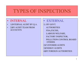 1
TYPES OF INSPECTIONS
• INTERNAL
• 1)INTERNAL AUDIT BY Q.A.
• 2)BY AUDIT TEAM FROM
ACCOUNTS
• EXTERNAL
1) BY GOVT.
AUTHORITIES
FDA,EXCISE,
LABOUR WELFARE,
FACTORY INSPECTOR,
POLLUTION CONTROL BOARD
OTHERS
2)CUSTOMER AUDITS
3)ENERGY AUDITS
4)BY FOREIGN AUTHORITIES
 