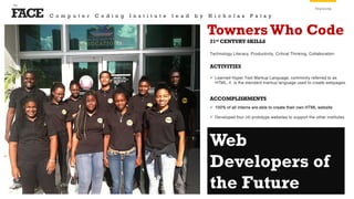 FACE
the
Training
Web
Developers of
the Future
TownersWho Code
Technology Literacy, Productivity, Critical Thinking, Collaboration
21st CENTURY SKILLS
 100% of all interns are able to create their own HTML website
 Developed four (4) prototype websites to support the other institutes
ACTIVITIES
 Learned Hyper Text Markup Language, commonly referred to as
HTML, it is the standard markup language used to create webpages.
ACCOMPLISHMENTS
C o m p u t e r C o d i n g I n s t i t u t e l e a d b y N i c h o l a s P a t s y
 