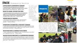 FACE
the
Training
"I enjoyed learning about agriculture at the Little Haiti
Community Garden. I learned how the foods I eat on a regular
basis are grown from the ground up,” -Malik St. Louis.
LITTLE HAITI COMMUNITY GARDEN
"Transporting books from the loading dock to the bookshelves
taught me a lot about teamwork. It was exciting to see the
different genres of books that were donated for students
throughout Miami-Dade County.“ -Maniyah Wright
READ TO LEARN- BOOKS FOR FREE
“I learned that helping people is caring. I also learned to
be less selfish and to give others things that I take for
granted.” -Tatyanna Wallace
OVERTOWN COOKBOOK & ORGANIC GARDEN
“I never knew animal manure could be used as an organic fertilizer! It was
a great learning experience and I’m glad to see organic gardens coming to
the Overtown community.” -Shenika Morrison
MIAMI RESCUE MISSION
“I never understood how to register to vote. It’s empowering to know that I
am a registered voter now.” - Robert Jenkins
ROCK THEVOTE & CANNED FOOD DRIVE
“It was an experience to step
outside of my comfort zone.
When I arrived at the Miami
Rescue Mission I didn’t know
what to expect. Shortly after,
I realized that I was serving
a greater cause than myself.”
-Chafin Porter
PROJECTS.
BLACK POLICE PRECINCT & COURTHOUSE MUSEUM
“The Black Police Precinct and Courthouse Museum is one for the books! I
was so shocked to learn that African-American police officers use to patrol
the community on bikes because they were not allowed to drive around in
patrol cars.” -Darris Faulks
“It felt good
giving back
to my high
school. I
learned the
benefits for
growing
fruits and
vegetables
organically.”
-Jedadiah
Scatliffe
C o m m u n i t y S e r v i c e
 