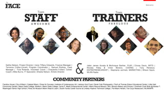 FACE
the
Analysis
STAFFA W E S O M E
&
Team
TRAINERSF A B U L O U S
Team
Saliha Nelson, Project Director | Irene Tiffany Edwards, Finance Manager |
Terrance Cribbs-Lórrant, Program Coordinator | Samuel Rodney, Case
Manager | Tivia Rolands, Volunteer Coord. | Chayaisha Fullard, Career
Coach | Mike Burns, IT Specialist | Shedia Nelson, Artistic Director
Jalen James Acosta & Michnique Bartlier, FILM | Chivas Davis, ARTS |
Nicolas Patsy & Victor Moreno, CODING | Tony Renesca,
ENTREPRENEURSHIP | Stephanie vanVark, MARKETING | Wilson Sayre,
WLRN Radio
COMMUNITYPARTNERS
Camillus House | City of Miami | Catalyst Miami | Dress for Success | Institute of Contemporary Art | Jackson Soul Food | Derek Cole Photography | iTech at Thomas Edison Educational Center | Little Haiti
Community Garden | Miami Dade College, Wolfson | Miami Dade College, Carrie P. Meek Entrepreneurial Center | Miami Rescue Mission | Mrs. Moore's Bakery and Grocery | Overtown Cook Book @ Booker T.
Washington Senior High School | Perez Art Museum Miami Read to Learn | South Florida Career Source at Lindsey Hopkins Technical College | The Miami Herald | Two Guys Restaurant | WLRN/NPR
 
