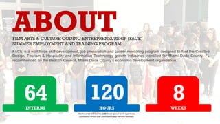 FACE
the
SPECIAL
TEAMS
ABOUT
FACE is a workforce skill development, job preparation and career mentoring program designed to fuel the Creative
Design, Tourism & Hospitality and Information Technology growth industries identified for Miami Dade County, FL
recommended by the Beacon Council, Miami Dade County’s economic development organization.
FILM ARTS & CULTURE CODING ENTREPRENEURSHIP (FACE)
SUMMER EMPLOYMENT AND TRAINING PROGRAM
One hundred and twenty (120) hours of paid work experience,
community service and continuation and learning seminars.
.
120HOURS
64INTERNS
8WEEKS
 
