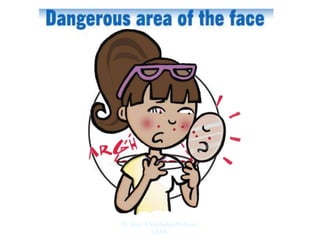 Dr. Siraj A Shirbadgi Professor
VBMC
 