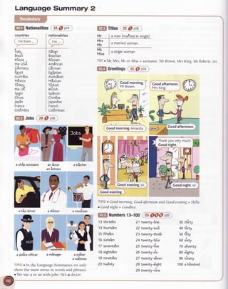 Language Summary 2
Nationalities2AO p14
countries nationalities
l'mfrom... I m...
Titles 2cO p18
a man(malriedor singte)
a marriedwoman
a singtewoman
. M Mrs,Ms or Miss+ surname
Greetings2cQ p1B
Mr
Mrs
Ms
Ms
Miss
Itatv
BraziI
KUSSta
theUSA
uermany
Forrnt.bJT'
AustrSIia
tvtextco
IUTKCV
the UK
Soain
China
r-^q^
)oPot I
France
LOtOmDra
ItStian
Brazilian
KUSStan
AmErican
uerman
rgypran
AustrSIian
twtextcan
turKtSn
British
)panrsn
Lntnese
Japan€se
French
LOtOmDran
Mr Brown,Mrs King, Ms Roberfs,etc
Jobs 28@ p16
a sh6passistant
l
t, Goodafternoon.
r axoutp
z{l t
Alt',|'l
3
''
1Ax
Ill
llt-l
r
F
FIS
]'; L,
L'a tlxi driver
@I
-t
fl
Ua poticeofficer
Goodmorning,Amanda
Coodevening.
. Gctodmotnmg,Goodat'tentoonand Goodevening= Hello
. GLtoclnight = Goodbye.
Numbers13-100 2DQQ@ pzo
a d6ctor
a minager a wa'iter.
. *iitr"r,
o In the LanguageSummarieswe only
show the main stressin words and phrases.
. We use a or an with iobs: He s cloctor.
ktg|
an Sctor
an Sctress
7
,
a te'acher
a musician
/A
,p
lJ Intrleen
14 fourte'en
|) IrTreen
lb srxteen
'l7 sevente'en
18 eighte'en
'l9 ninete'en
20 tw6nty
z I lwenty-one
a
zz lwenly-two
23 twenty-thre'e
24 twenty-fo'ur
z) Iwenty-flve
26 twenty-six
.a
I / twenty-seven
28 twenty-dight
29 twenty-nine
30 thirty
40 f6rty
-^:.5U tttty
60 sixty
a
/u seventy
6u ergnry
9o ninety
tuu a nunorec
Thankyouu.ry?r.h
Goodnight.
Goodevening,sir.
@
 