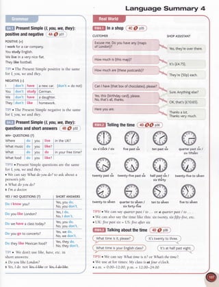 Language Summary 4
iiTjfBPresentSimple(1,you,we,theyl:
positiveandnegative4A@p3t
PoSITIVE(+)
I work for a carcompany.
Youstudy Engtish.
We live in a very niceflat.
Theytikefootba[[.
' r The PresentSimple positive is the same
lor l. you, we and they.
NECATTVE(-)
I don't have a newcar, (don't = do not)
You don't study Cerman.
We don't have a daughter.
They don't tike homework.
'' t o The PresentSimple negative is the same
for I, you, we and they.
,ill*11,PresentSimple(1,you,we,theyli
questionsandshortanswers 48@ g2
wH- QUESTTONS(?)
Where do you live in the UK?
What music do you [ike?:
What do you do in your freetime?
What food do you like?
o PresentSimple questions are the same
for I, you, we and they.
o We can say What doyou do?to ask about a
person'sjob:
nWhat doyou do?
e I'm a doctor
YESI NO QUESTTONS(?) SHORTANSWERS
Do I know you?
Yes'Youdo'
No,you don't.
Do you like London?
Yes'I do'
No,I don't.
Do we havea classtodav?
Yes'Youdo
,
' No,you c,ont.
Do you go to concerts?
Yes'we do'
No,we don't.
DotheylikeMexicanfood? I::'ll:l 1::,.No,theydon't.
. We don't use lihe. have. etc.in
short answers:
a Do you liheLondon?
e Yes,I do. notXes;+*e or kgf4el+he.
lffil Inashop 4c(l ots
CUSTOMER
Excuse,me.Doyouhaveany(maps
oTLOnOOnJt
Howmuchis(thismap)?
Howmuchare(thesepostcards)?
CanI have(thatboxofchocolates),please?
Yes,this(birthdaycard),please.
No,that'sat[,thank.
Hereyouare.
;tTf Tellingthetime aD@@psa
sixo'c[6ck/ six
a
twentypastsix
twentyto s8ven quarterto s6ven/
sixfortv-f?rve
i i;'1''o We can sayquarterpast/ to ..
. We can also say the time like this:
. UK five past srx= US t'ive after stx
SHOPASSISTANT
Yes,they'reoverthere.
It's(fa.7s).
They're(50p)each.
Sure.Anythingelse?
OK,that's(f10.65).
Thanksa [ot.
Thanksverymuch.
quarterpastsix/
sixfifte'en
twenty-five to s8ven
A
6'li)lua r 4.u
rcry
ten pastsix
ffilua t cgt
Y.t tl s'{*:r-tnz
half pastsix/
sixthirty
l@
(g>:$)
Y"eg
tento s6ven
@fivepastsix
ffitwenty-five past
@
m,tll.f;lTalkingaboutthetime
. or a quarl(rpast/ to... .
stxtwenty,saJ|fu-five, etc.
+oO pso
Whattime is it, please?
-1,,- ---*--' ) It'stwenty
It'sat halfpasteight.
r o We can say What time is if ? or What the time?.
r We useat for times:My classisatt'ouro'cloch.
. ?.m.= 0.00-12.00.D.rn.= 12.00-24.00
 