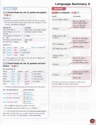 PresentSimple(he,she,rt):positiveandnegative
5A@ o3e
POSITIVE(+)
In positive sentenceswith he,sheand it we add -s or -es to
the verb: Shestartsworh qt nine o'cloc'l<.He watchesTV in the
evening.It finishesat midnight.
spe[[ingrule
mostverbs:add-s
verbsendingin -chor -sh'.
add-es
verbsendinginconsonant+y:
y -r'es
theverbsgo anddo:add-es
theverbhaveisirregular
NEGATTVE(-)
He doesn't have a car. (doesn't= doesnot)
She doesn't tike mornings.
She doesn't watch TV afterdinner.
It doesn't start today.
o The negative is the same for he, sheand it: He doesn't
havea car.lt doesn'tstart today.
PresentSimple(he,she,rT):questionsandshort
answers 58@ oa1
wH- QUESTTONS(?)
examples
likesleavesworksgets sleeps
watchesteachesfinishes
studies
goes does
has
Where
What
Where
does
does
does
What does
Whattime does
When does
Nadine ' work
she do
she live
she . do
ne get up
it start?
at the weekend?
in the week?
in Manchester?
in herfreetime?
on Sunday?
r PresentSimple questionsare the samefor he,sheand it.
YESI NO QUESTTONS(?) SHORTANSWERS
Doeshe know Nadine,
Yes'hedoes'
No,hedoesn't.
Doesshelike Manchester?
Yes'shedoes'
.
No,shedoesnt.
Doeslt start at z.3o?
Yes,it does'
No,it doesn't.
We use does in questions with he,she and it.
We use do in questions with I, you, we and they.
. We sayDoessheworh athome?notDeer-rfie+verk4he@.
e We don't uselihe, haye,etc.in short answers:a,Doeshe lihe
fish? e Yes,he does.not yesJfte+kes.or kxheAeeshhe.
Language Summary 5
@tr|InarestaurdntI EGOp+s
WAITER
Areyou re'adyto 6rder?
CErtainty.
Whit woutdyoutike
to drink?
-.1"
.
''.)urrorsParKilngr
oR.rninksv6rymirch.
Woutdyoutikea
dessErt?
Cdrtainty.
Ofc6urse.
TIP!o We can use theor a when we order
Can I havethe / a chichensalad,please?
CUSTOMERS
Y6s.CanI hive(the
chickensitad),pte'ase?
AndcanI hive(the
vEgetabletasEgne)?
(AC6ke)form6,ple'ase.
Andcanwehive(a
b6ttteof mineralwiter)a
SpSrkting,ple'ase.
N6tform6,th8nks.
t-t a | ?r. a
(IneaPprepreJrorme.
And(twdc6ffees),ple'ase.
Exciseme.Canwehive
.' ,!,, ,.
rneD|lr,Pteasei
-r
a r
'4.
tnanKsa tot.
 