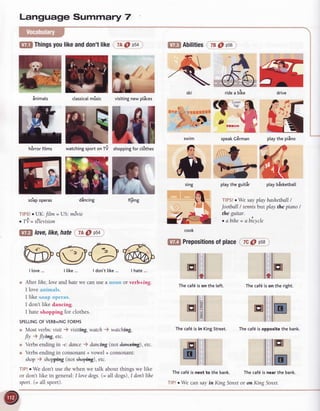 fflll Thingsyoulikeanddon'tlike 7^O ps4 &?l 46;1;1;9178@ 056
Language Summary 7
Snimats classicatmisic
ride a bike
ptaybisketbalt
-flPS!r We say play bashetball/
football / tennisbut play the piano /
the guitar.
.
. abihe = abicycle
l.l"The caf6 is on the right.
speakGErman
Ift7lr
{
playtheguitir
cook
E
t/" 4
visitingnewplices
Er A&ffi
-,i?:#'9..:$
'd:soaPoPeras
'IlPS!r IJK t'ilm = llS: m6vie
-t
..1
. 1V = teLevlsnn
playthe piino
hSrrorfilms watchingsportonTi shoppingforct6thes
dincing ftling
llpl love,like,hate 7A€, ps4
I love ... I tike... I don't like... I hate ...
After lihe, loye and hatewe can use a nonn or verb+ing.
I love irnirnal:'.
I like soap ()p{r'as.
I don't like dancing.
I hate shopping for clothes.
SPELLINGOFVERB+/NGFORMS
Most verbs:visit * visitircg,watch 4 watching,
fly ) Jlying,etc.
Verbs ending in -e'.dance 4 dancing (not daneahg;), etc.
, Verbsending in consonant+ vowel + consonant:
shop ) shopping (not shepireg),etc.
TIP!o We don't use the when we talk about things we like
or don't like in general:Ilove dogs.(= all dogs),I don'tlihe
sport.(= all sport).
The caf6 is next to the bank. The caf6 is near the bank
I lPi r We can say in King Street or on King Street.
f@ Prepositionsofplace 7tQ osl
'l,l
F
F
z
v
fi
The caf6 is on the [eft.
The caf6 is in King Street. The caf6 is opposite the bank.
 