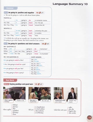 ffi} fe goingfo:positive
andnegative toA€l pts
+ We use begoing to + verb to talk about future plans.
PoslTlVE
(+)
I
He/ She
We /You/They
NEGATVE
(-)
I
Where , are you / we / they
When 's (is) he/ she
YES
I NO QUESTTONS
(?)
Are you goingto watch a film?
ls he/ shegoingto look for a job?
Are you goingto se[[your flat?
Are they goingto havea party?
m
,
goingto do a computercourse.
s ' goingto . leave his/ herjob.
re goingto travel aroundthe UK.
m not goingto start university
thisyear.
goingto do tomorrow?
goingto [ive?
goingto move to Australia?
SHORT
ANSWERS
Yes,
I am.
No,l'm not.
Yes,
he/ sheis.
 