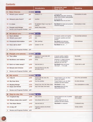 Contents
1 New friends cD-RoM
f.ftlEif
'lA Vlrhat's your name?
1E} ,vher€'s she from?
In class
Peopte and things
numbers
0-1
2
countries
the
alphabet;
things
inyour
bag
(1);
aand
an
people;
things;
plurals
l,my,you,
your Conversations
ata party
Real
World
saying
hello;
introducing
people;
phone
numbers;
saying
goodbye
he,his,
she,her
Reaf
WorldWhere
areyoufrom?
Real
World
firstnames
andsurnames: Conversations
inclass
classroom
language
pG
'tc
'tD
pa
plo
p12
Review and Progress Portfolio p13
2 All about you cD-RoM
r.lnril
2A She's British
2El vvhafsyourjob?
2C Personal information
2D How old is she?
p14 nationalities
p16 jobs
p18 titles;
greetings
p2o numbers
13-100
be(singular):
positive
andnegative
,e (singular):
questions
andshort
answers
Real
World
email
addresses;
personal
information
questions
Reaf
World
How
old... ?
True
and
false
sentences
Email
addresses
2 Review and Progress Portfolio p21
3 People and places cD-RoM
fJEilif
3A Two cities
3E| Brothers and sisters
3c Eat in or take away?
3D Breadandcheese
p22 adjectives
(1);
word
order
with
adjectives;
very
p24 family
p26 food
anddrink
(1)
o2B foodanddrink(2);love,
like,
eat,drink,a lotof
be(plural):
positive,
negative,
questions
and
 